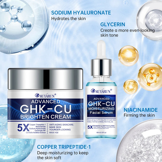 SUYARUN GHK-CU Cream & Serum - Anti-Aging Facial Moisturizer, Firming and Moisturizing for All Skin Types, Suitable for Women.